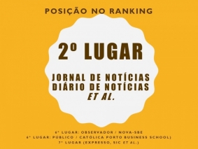 Ranking 2021 (1)