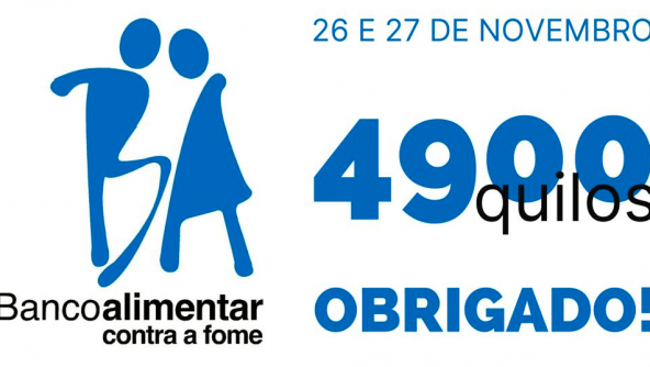 Planalto - Campanha do Banco Alimentar