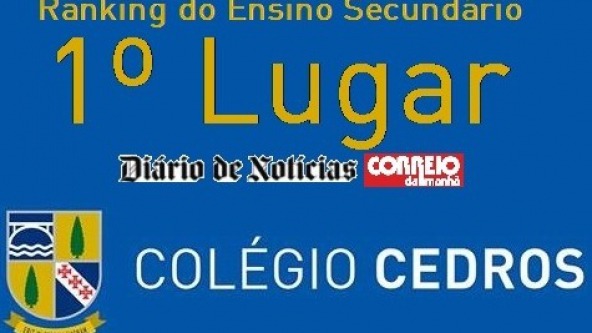 Planalto - Ranking 2015